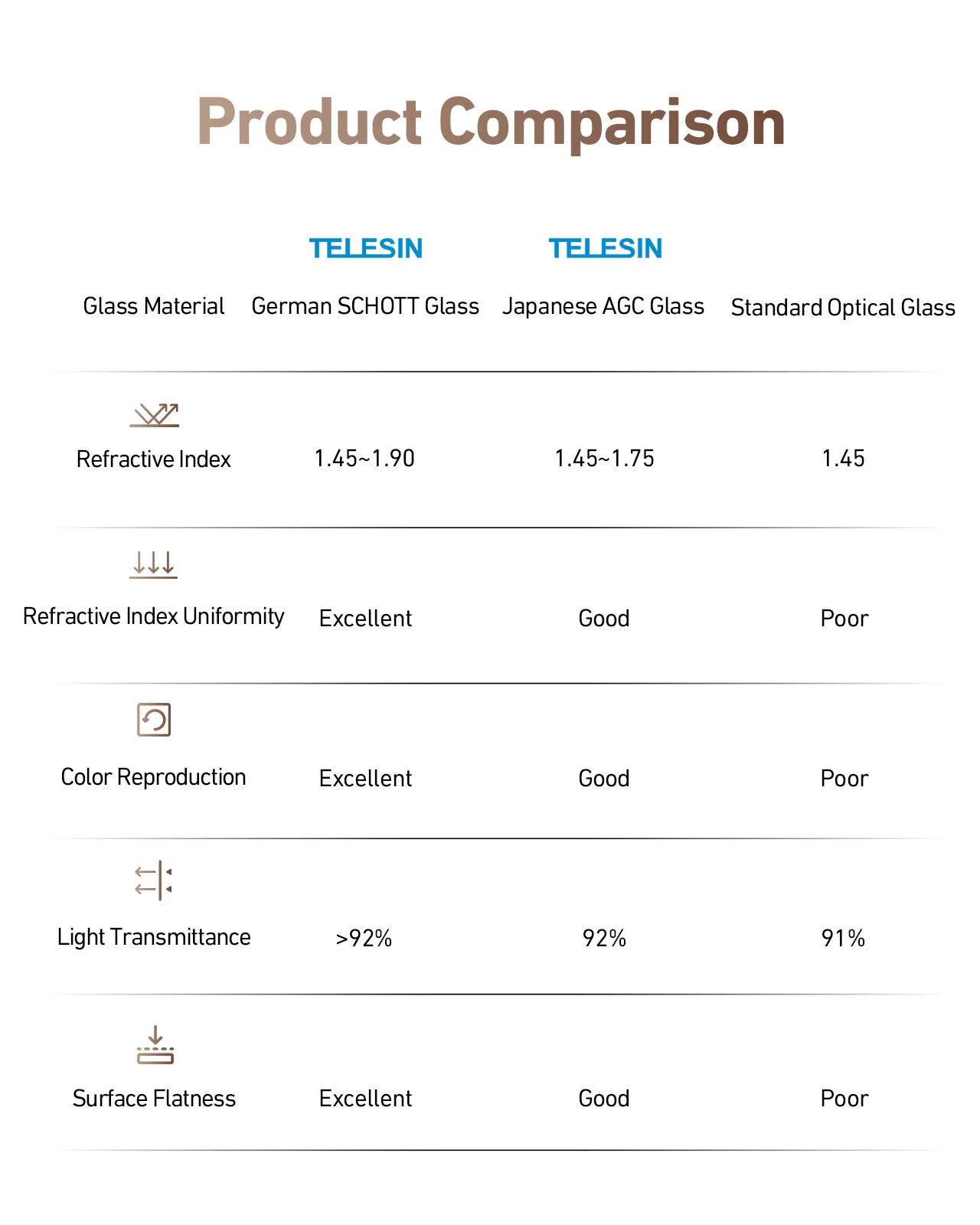 Filter Set  For Ace Pro/Ace Pro 2 - Image 9